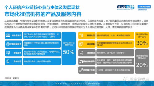 2017年個人征信行業(yè)研究報告 企業(yè)信用評估的融合與機遇